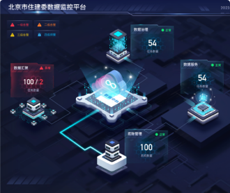 大屏界面設(shè)計如何優(yōu)化用戶操作流程"