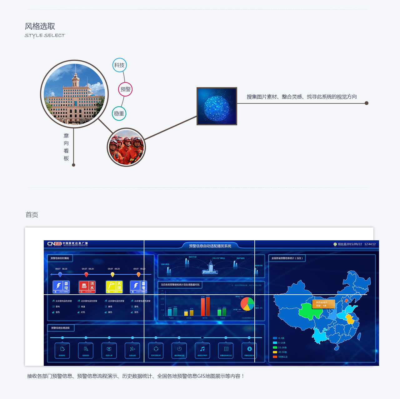 大屏界面設(shè)計 大屏界面設(shè)計