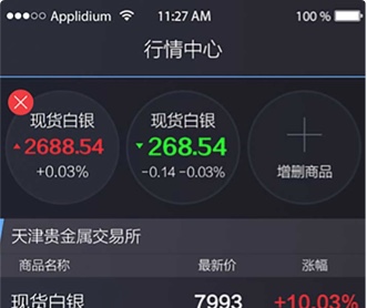 慧通金銀貴金屬交易APPUI界面設(shè)計