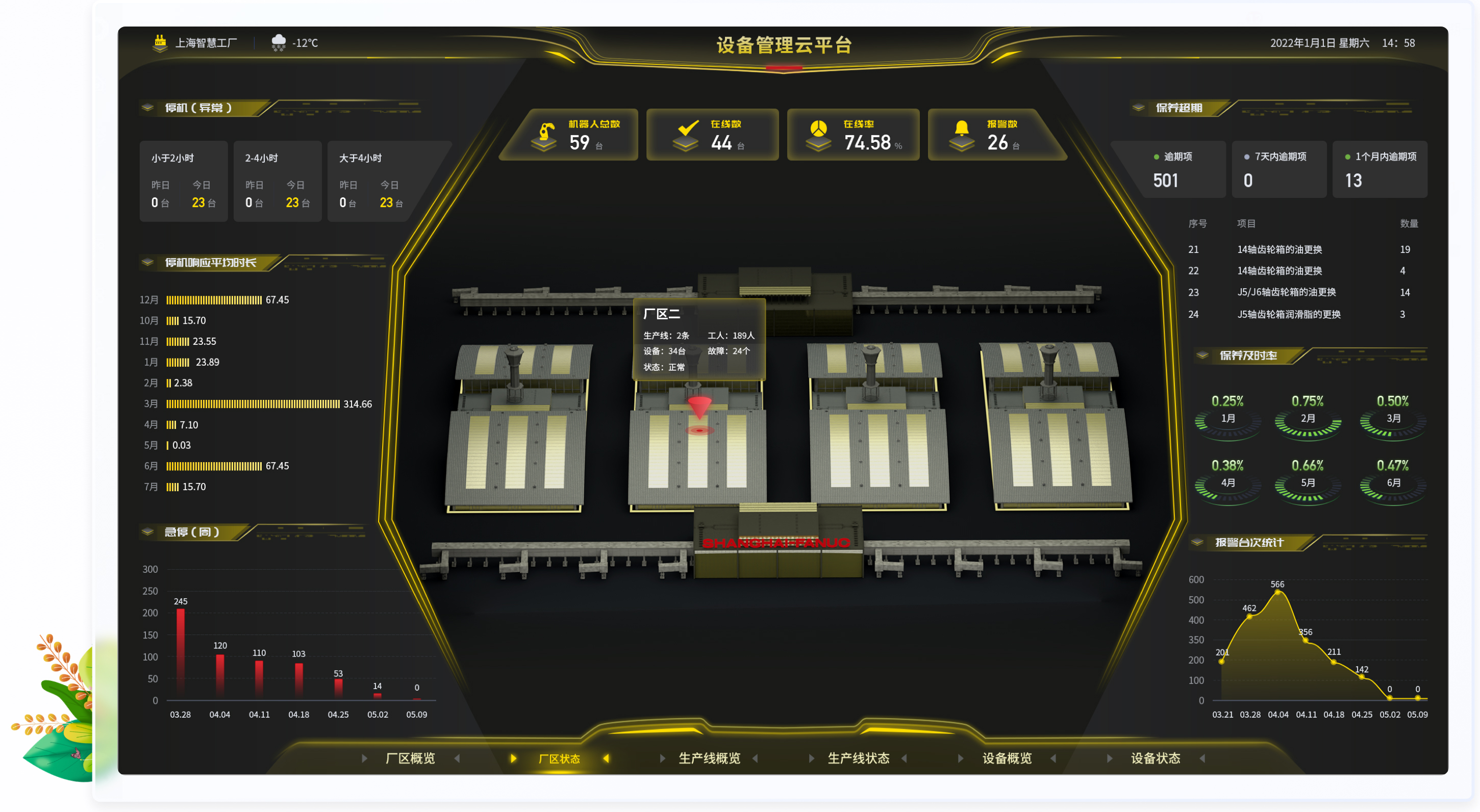設(shè)計(jì)亮點(diǎn)：UI設(shè)計(jì)、大屏設(shè)計(jì)、交互設(shè)計(jì)效果欣賞