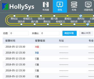 蘭亭妙微ui設(shè)計(jì)-和利時軌道交通軟件UI設(shè)計(jì)及500個圖標(biāo)